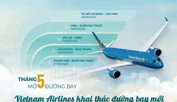 Vietnam Airlines mở 5 đường bay nội địa